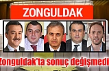 Zonguldak'ta sonuç değişmedi