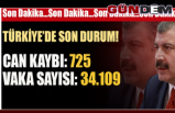 Türkiye'de can kaybı 725'e; Vaka sayısı 34 bin 109'a yükseldi