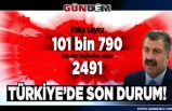 Türkiye'de koronavirüsten can kaybı 2491'e yükseldi