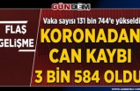 Türkiye'de corona virüs: 64 yeni can kaybı...
