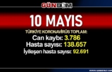 Türkiye'de koronavirüsten can kaybı 3 bin 786'ya yükseldi