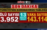 Türkiye'de koronavirüsten hayatını kaybedenlerin sayısı 4 bin 7'ye yükseldi...