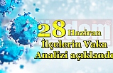 Zonguldak’ın İlçelerinin “28 Haziran” Kovid-19 Vaka Analizi açıklandı