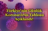 Sağlık Bakanlığı, Türkiye'nin Günlük Koronavirüs Tablosu'nu Paylaştı