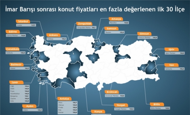 En fazla artış Zonguldak'ta