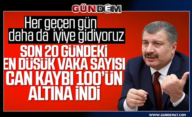 Bakan Koca Türkiye'deki coronavirüs vaka ve vefat sayısını açıkladı..