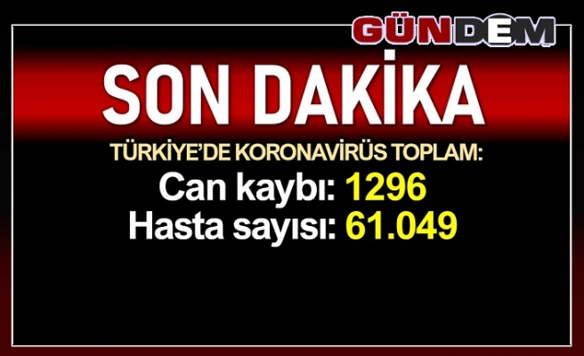 Türkiye'de can kaybı 1296'ya, vaka sayısı 61 bin 49'a yükseldi