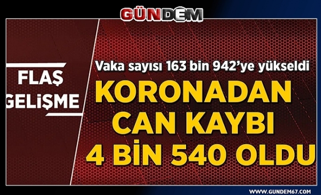 Türkiye'de koronavirüsten can kaybı 4 bin 540'a yükseldi...