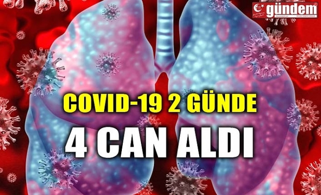 COVID-19 2 GÜNDE 4 CAN ALDI