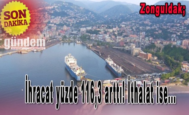 Zonguldak'ta İhracat yüzde 116,3 arttı! İthalat ise..