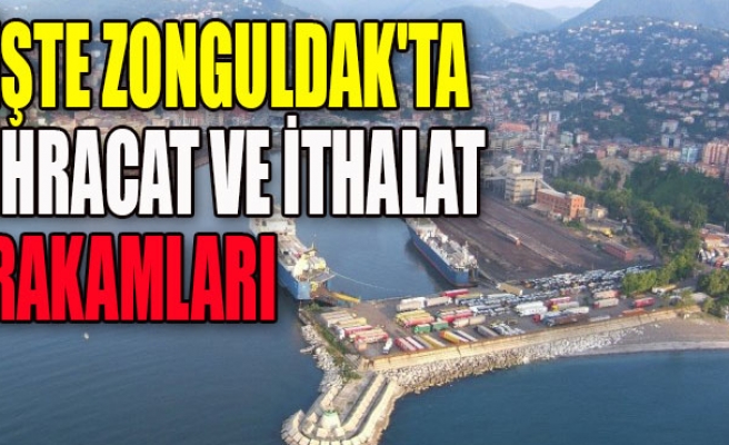 İşte Zonguldak'ta ihracat ve ithalat rakamları