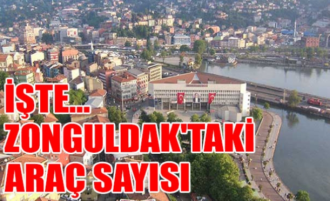 TÜİK açıkladı... İşte Zonguldak'taki araç sayısı