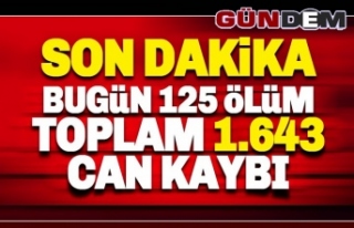 Türkiye’de ‘corona’dan 125 kişi daha öldü,...