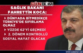 Bakan Koca, "Dünyada bitmedikçe Türkiye'de...