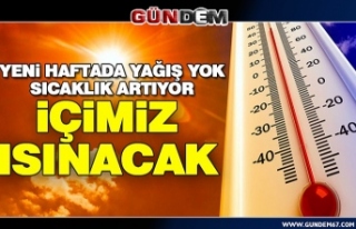 Zonguldak’ta bu hafta yağış yok, sıcaklık artıyor