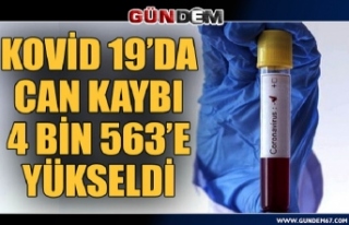 Türkiye'de corona virüs: can kaybı 4 bin 563'e...