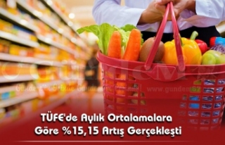 TÜFE'de Aylık Ortalamalara Göre %15,15 Artış...