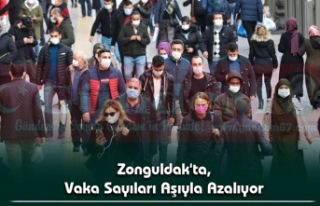 Zonguldak'ta, Vaka Sayıları Aşıyla Azalıyor