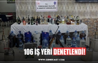 106 İŞ YERİ DENETLENDİ!