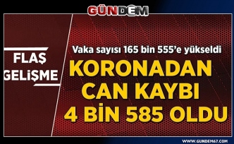 Türkiye'de koronavirüsten can kaybı 4 bin 585'e yükseldi...